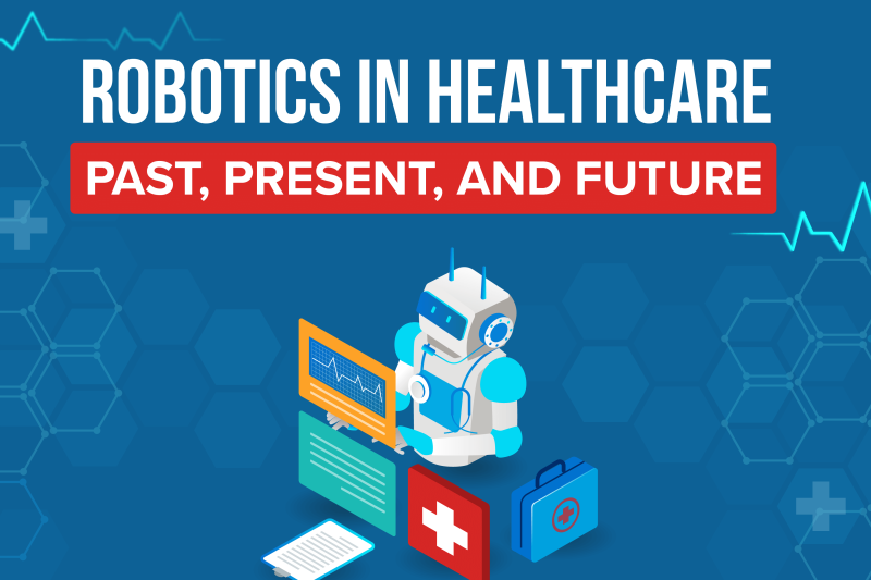 Robotics in Healthcare: Past, Present, and Future